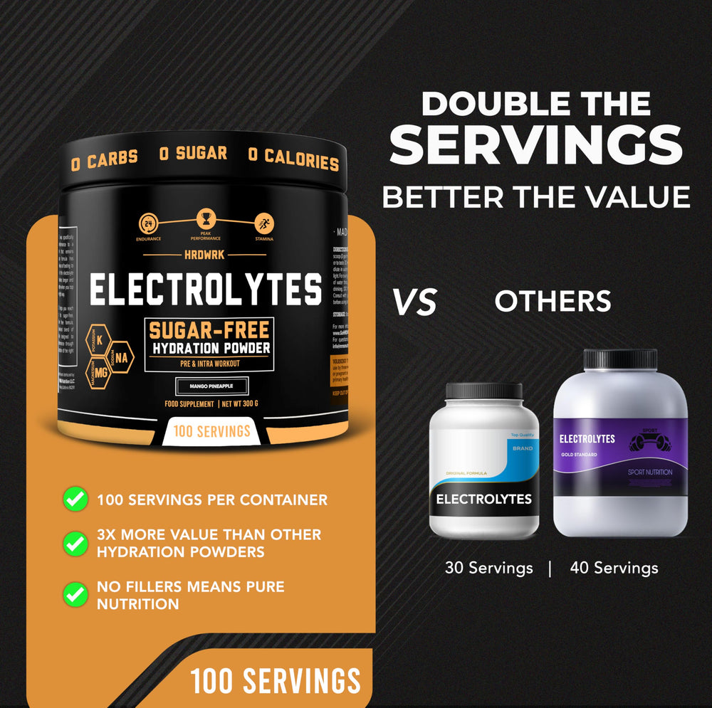 Close up of HRDWRK label highlighting sugar-free and keto-friendly formula.