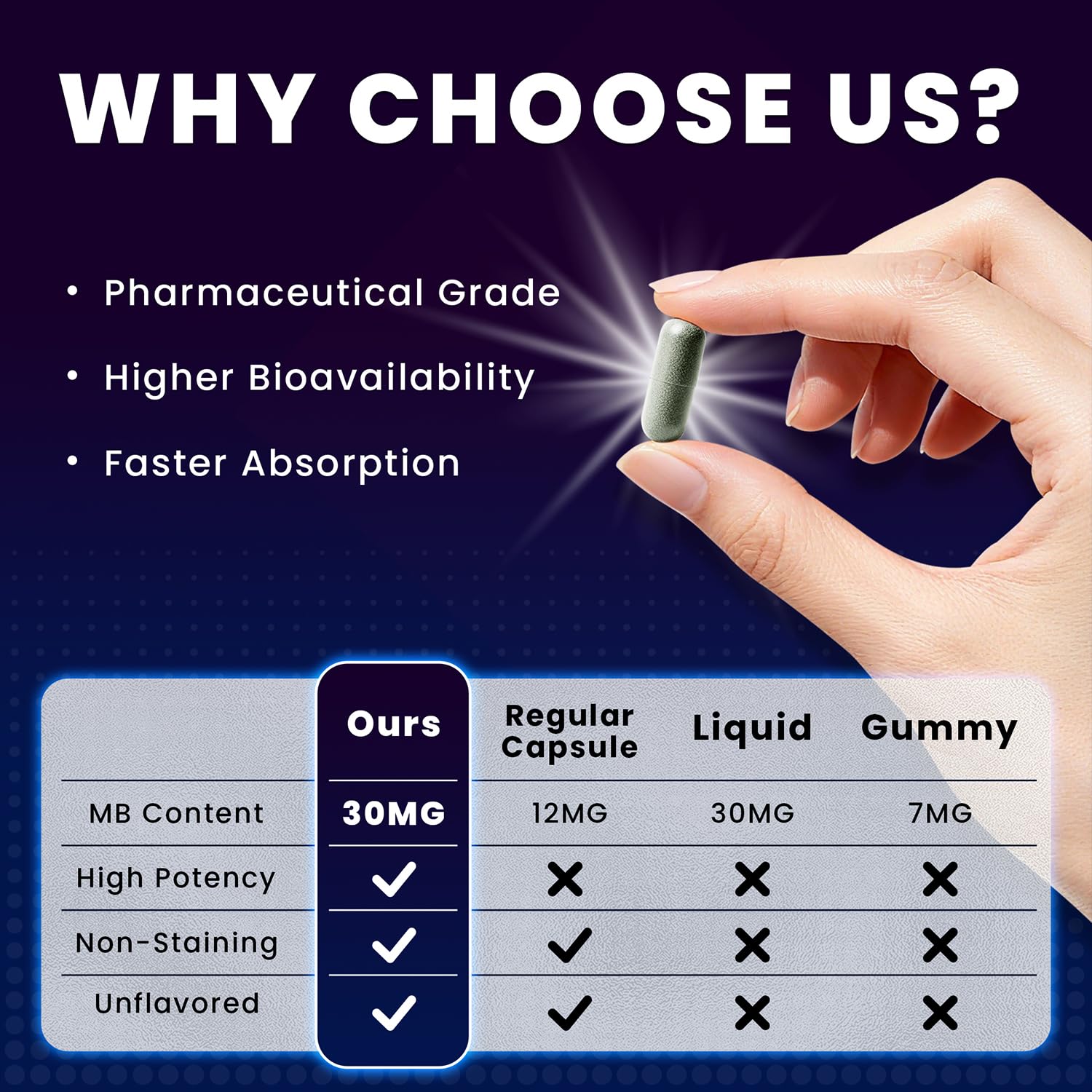 MOBISOUL GMP-certified facility badge communicates rigorous quality standards.