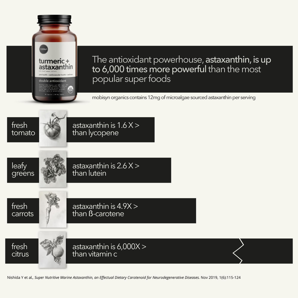 Mobisyn astaxanthin 12mg microalgae capsule powerful antioxidant for daily wellness.