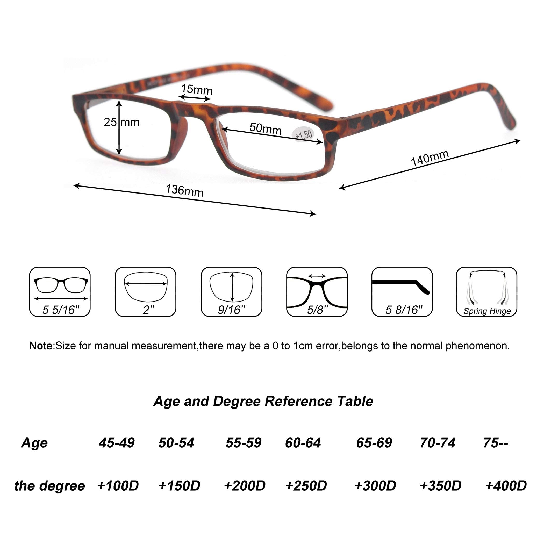 MODFANS Reading Glasses color pack for versatile outfit matching.