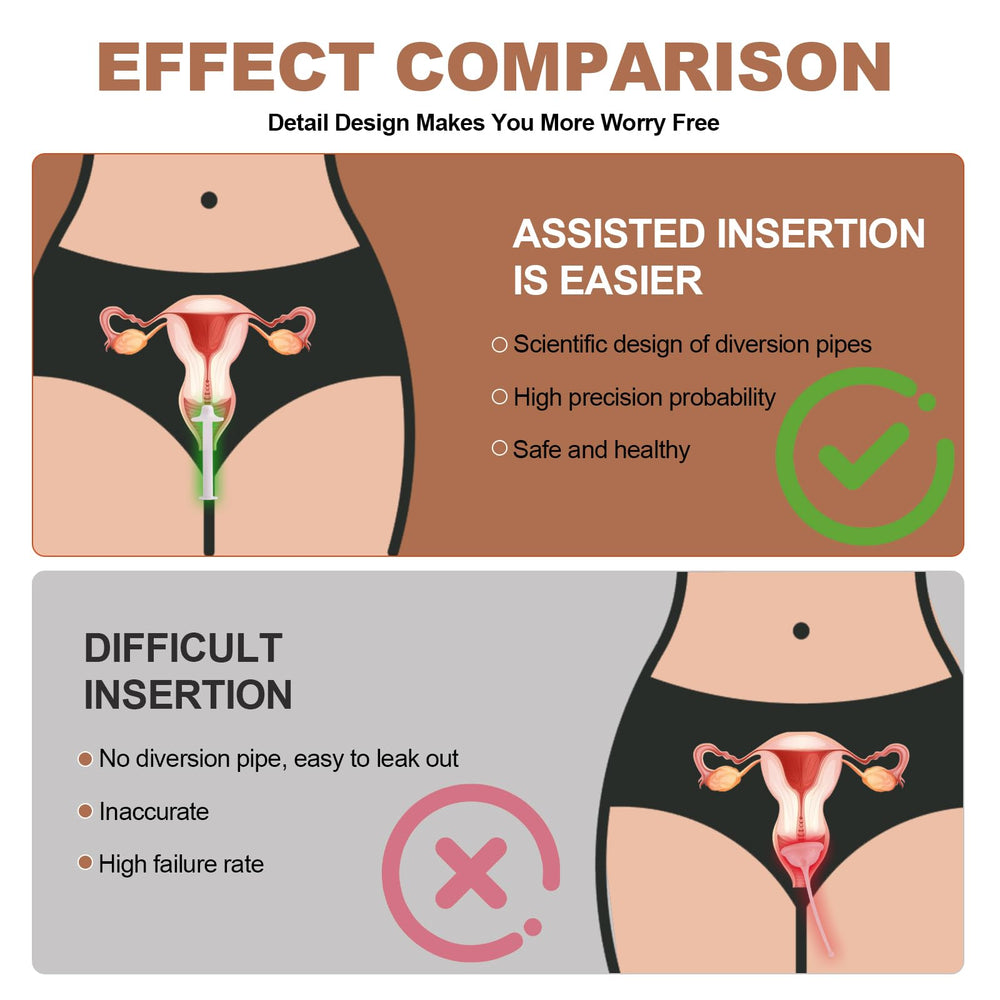MojoBox Gen2 cup in use shows safe, comfortable silicone design for up to one hour.