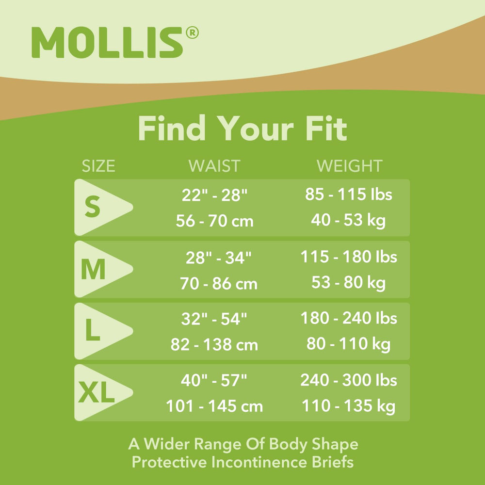 MOLLIS unisex diaper with anti-leak barrier guards for secure protection