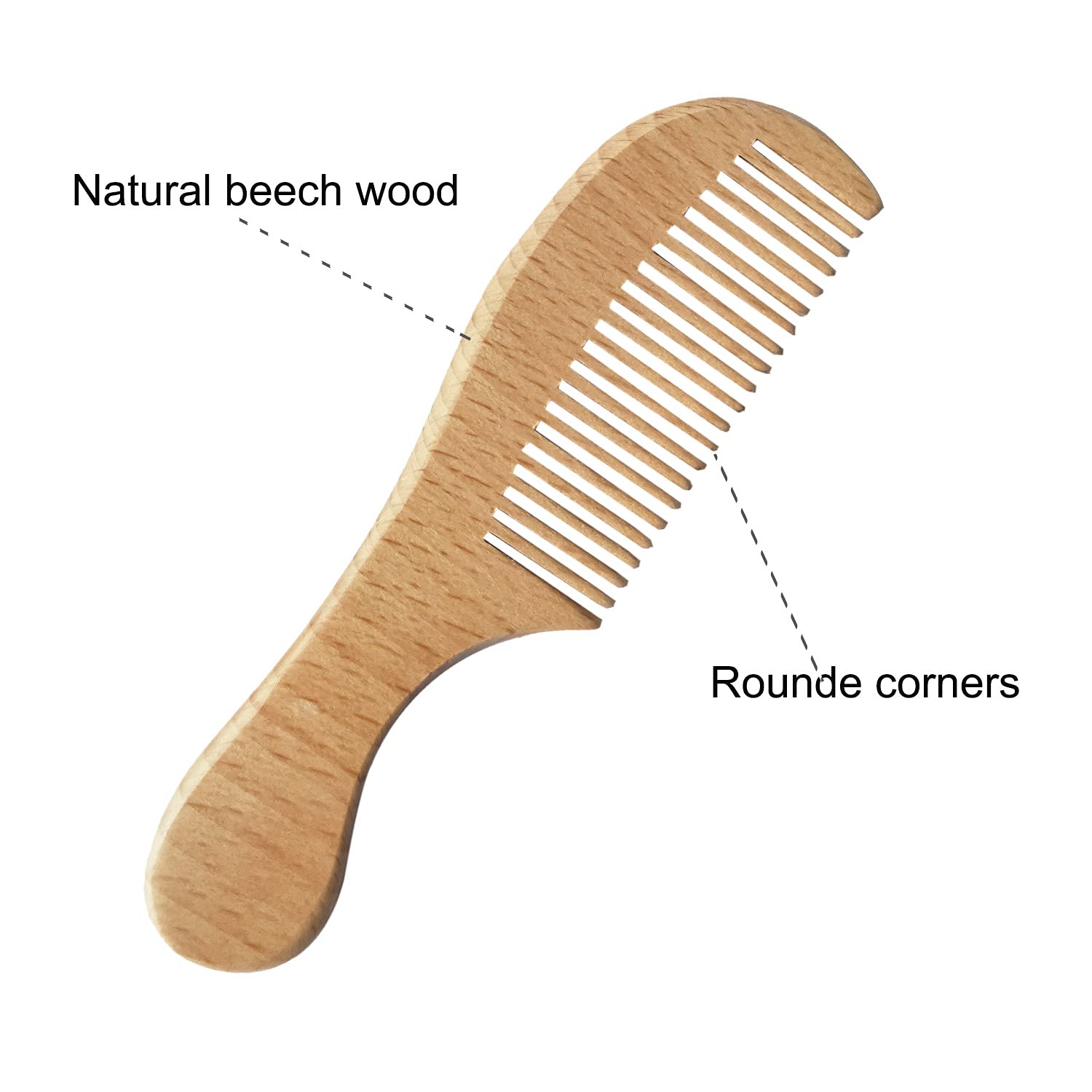 Molylove bath-time grooming tool set for soothing routines