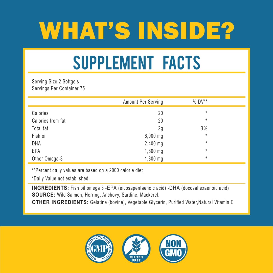 MOM NUTRIX Omega3 triglyceride form emphasizes absorption benefits for the body.
