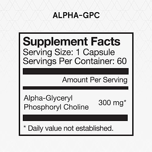 Momentous Alpha GPC bottle back label notes gluten-free and non-GMO formulation.