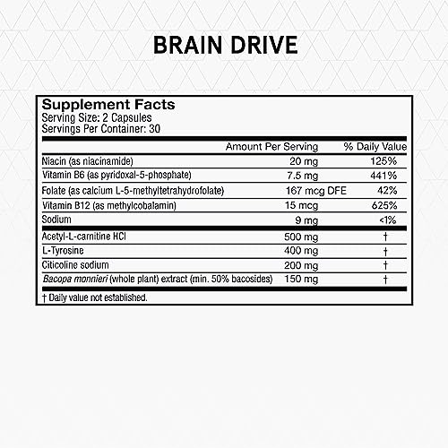 Momentous Brain Drive capsules close-up, convenient nootropic for focus and memory support.