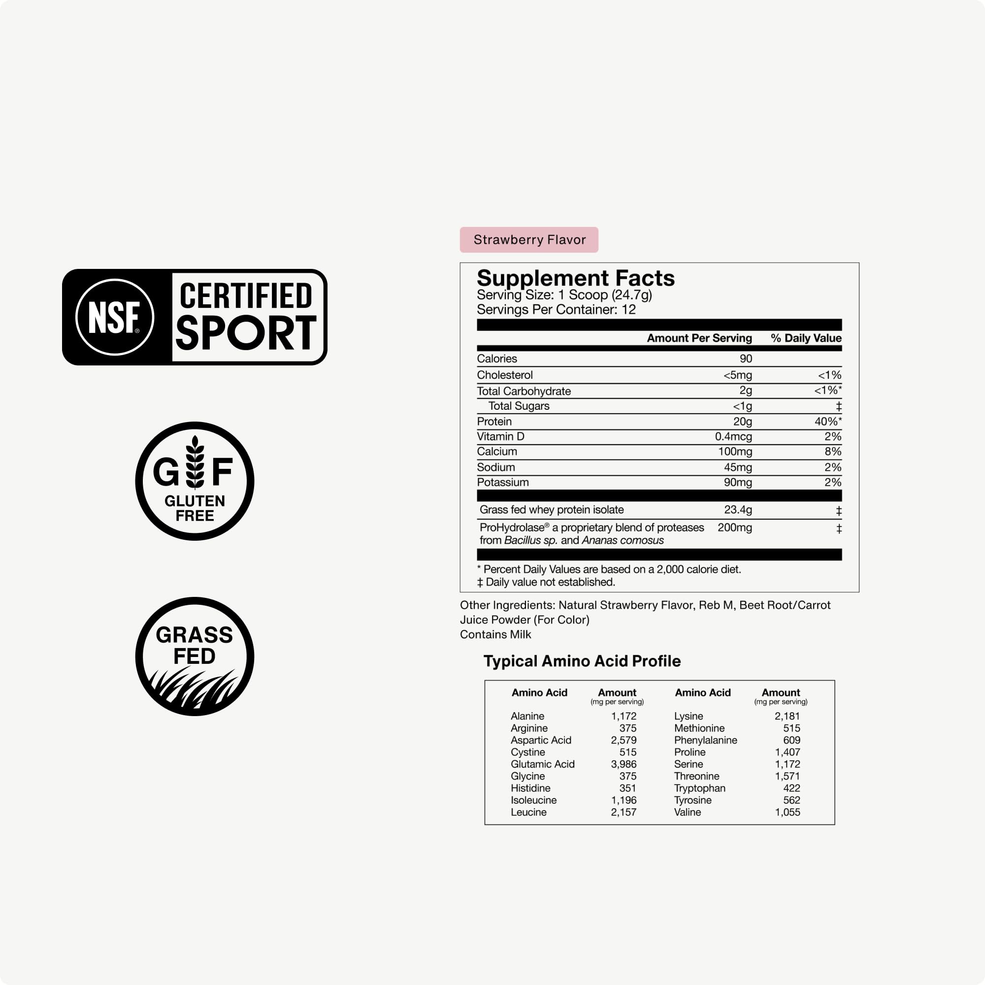 Momentous Essential Whey Label Closeup showing ingredients and nutrition
