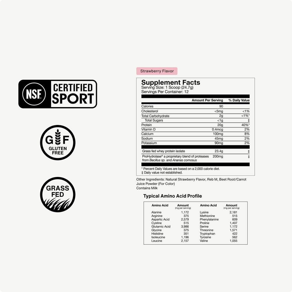 Momentous Essential Whey Label Closeup showing ingredients and nutrition