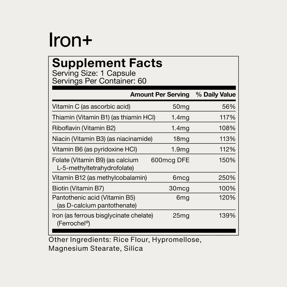 Momentous Iron+ serving scoop demonstrates clear daily dosage.