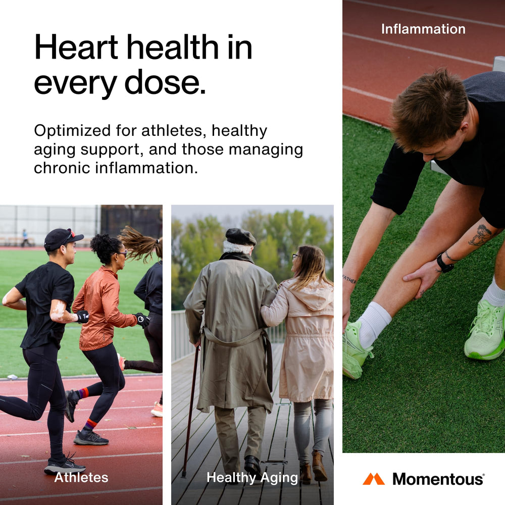 Momentous Omega-3 softgels with no fishy aftertaste and smooth finish.