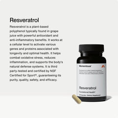 Momentous Resveratrol bottle side view highlighting packaging details.