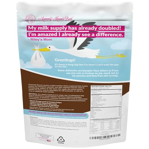 Mommy Knows Best brewers yeast powder used in baking ideas.