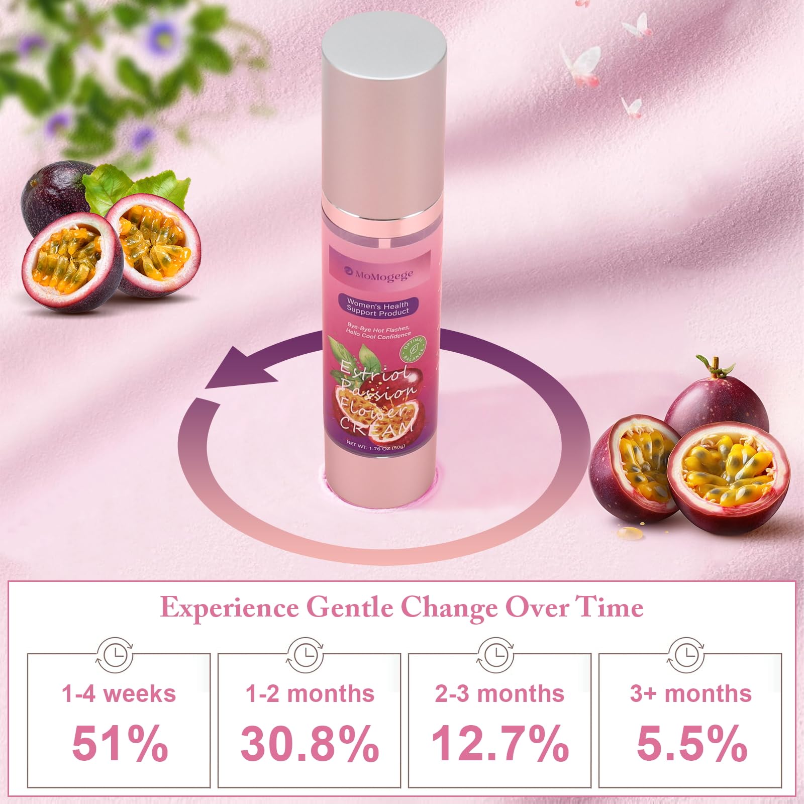 MoMogege lightweight cream texture ideal for quick absorption.
