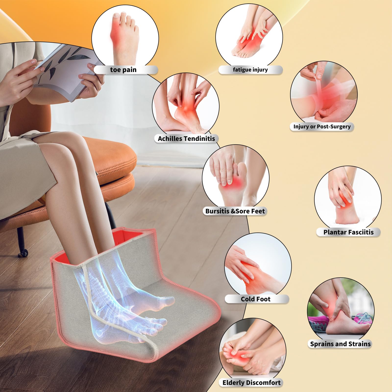 Monaggio 360-degree foot coverage from soles to ankles during treatment