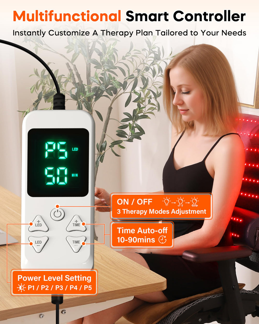 Monaggio Upgrade intuitive remote with three modes for easy customization.