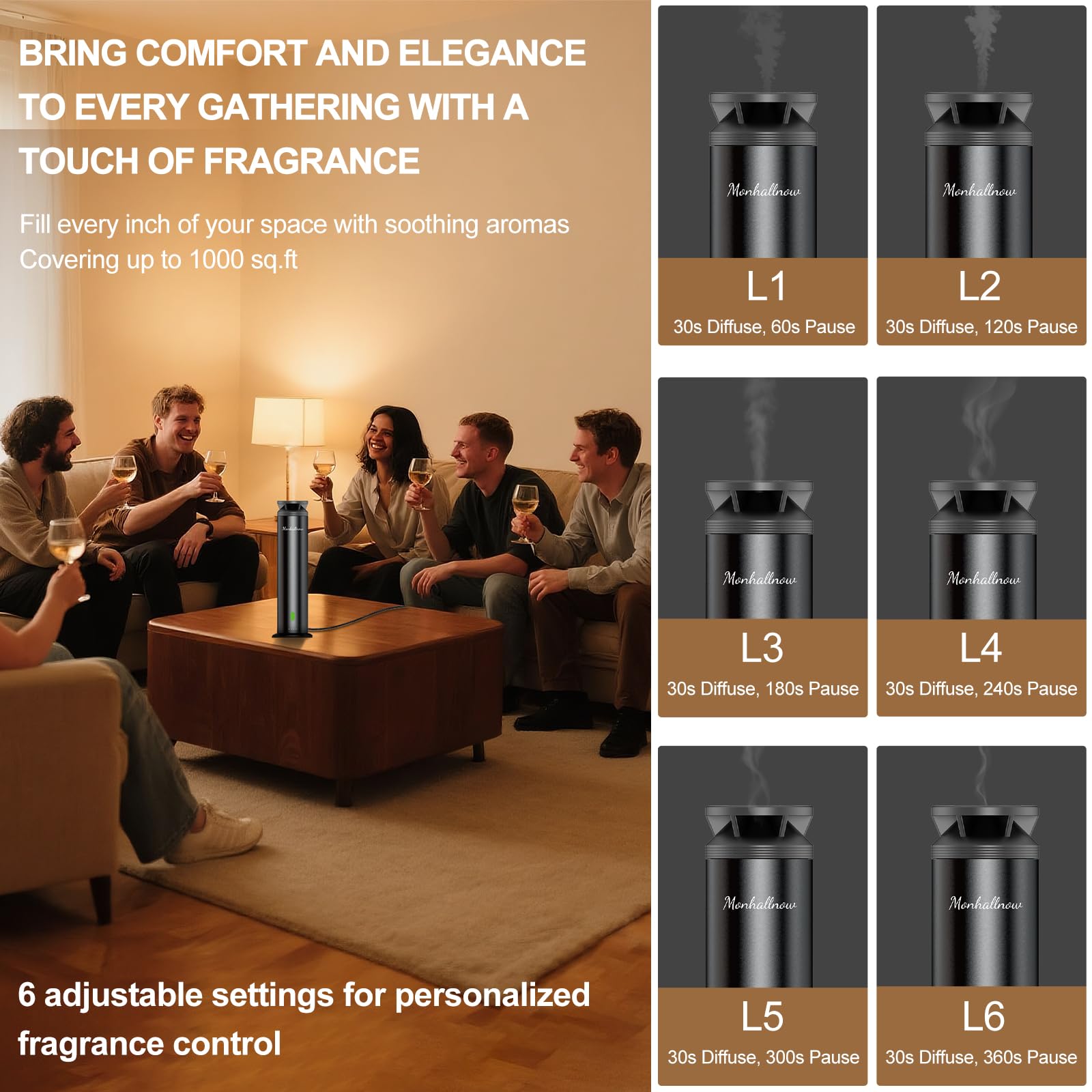 Monhallnow five-oil set diffuser offers diverse fragrance options