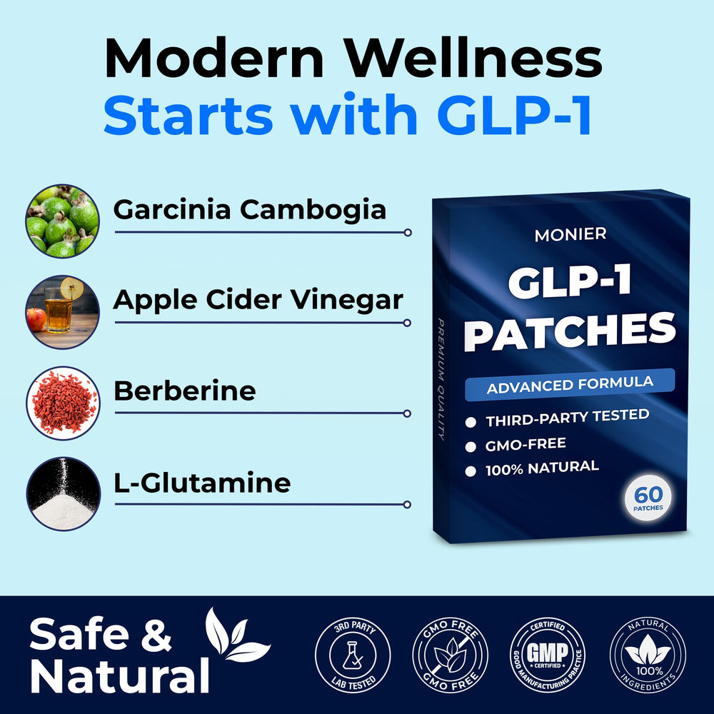 MONIER GLP-1 Patch adhesive detail emphasizes skin-friendly design.