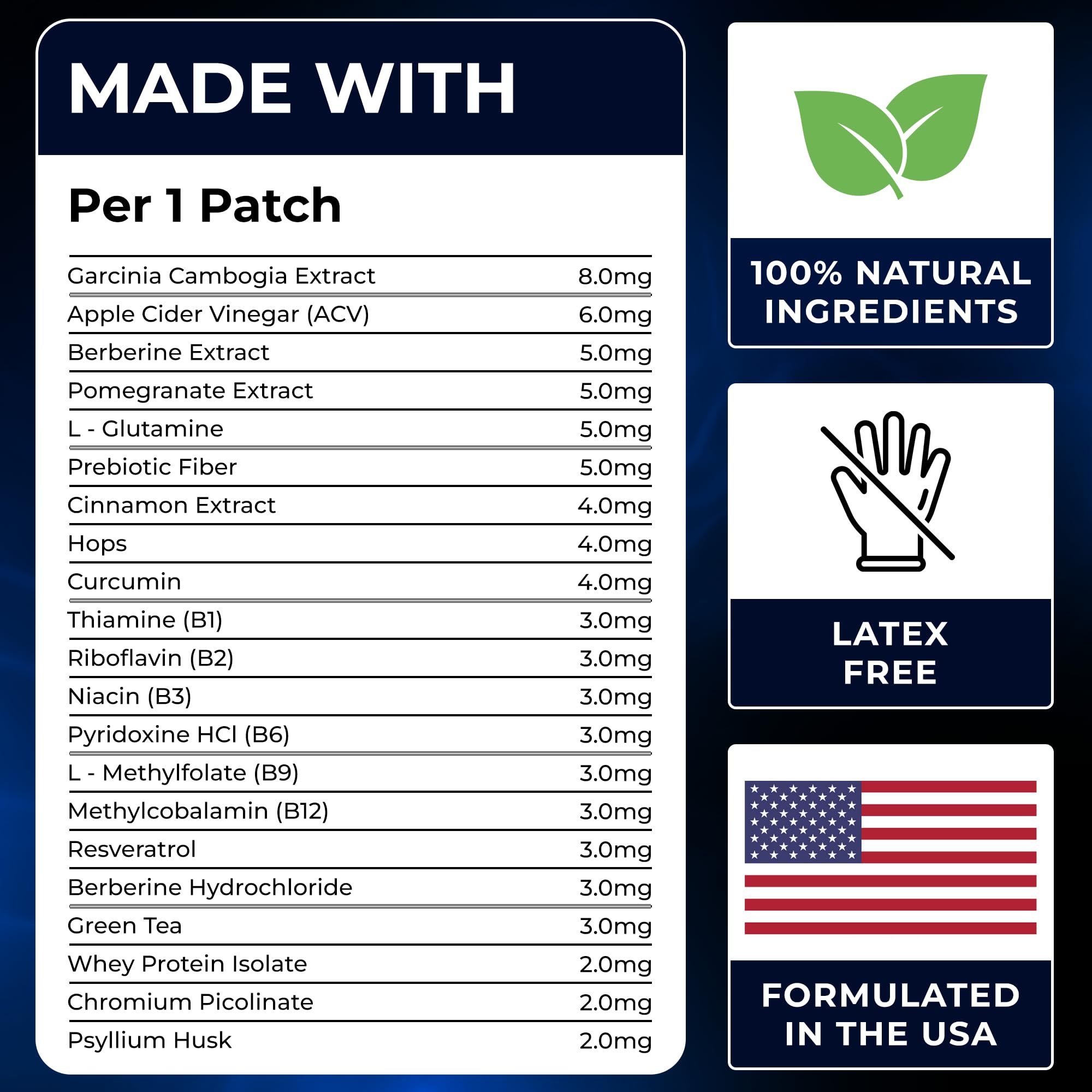 MONIER GLP-1 Patch showcases resveratrol ingredient for a wellness moment.