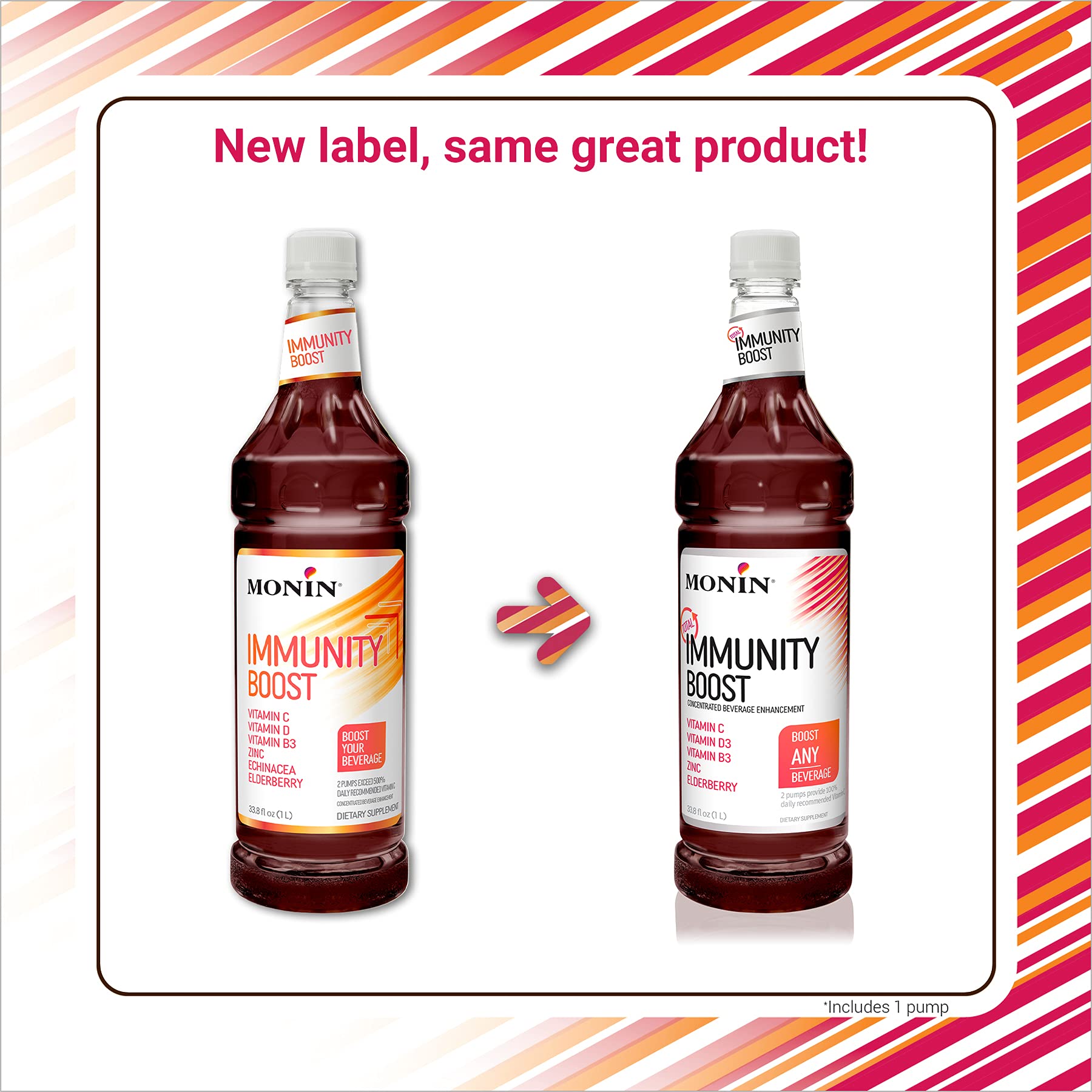 Pouring Monin Total Immunity Boost into water or tea for a subtle lift.