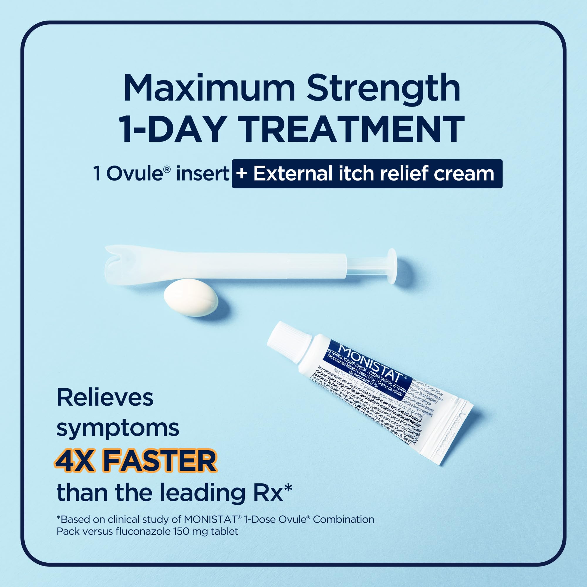 Front view of Monistat 1-Day Treatment kit highlighting complete care.