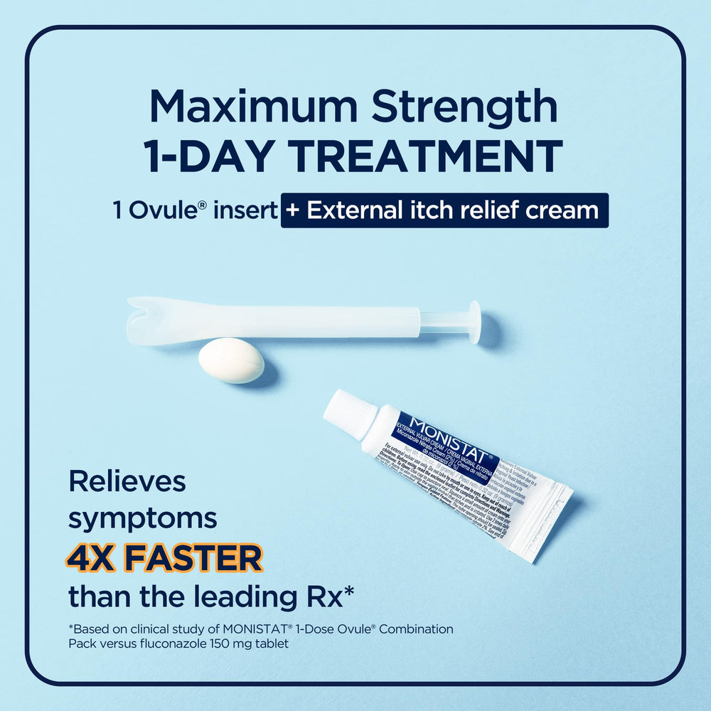 Front view of Monistat 1-Day Treatment kit highlighting complete care.