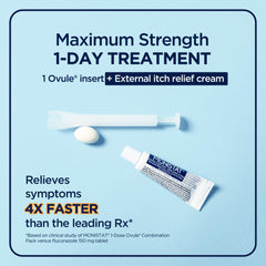 Front view of Monistat 1-Day Treatment kit highlighting complete care.