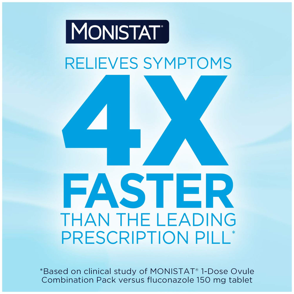 Monistat product packaging front image highlights complete treatment in a single kit.