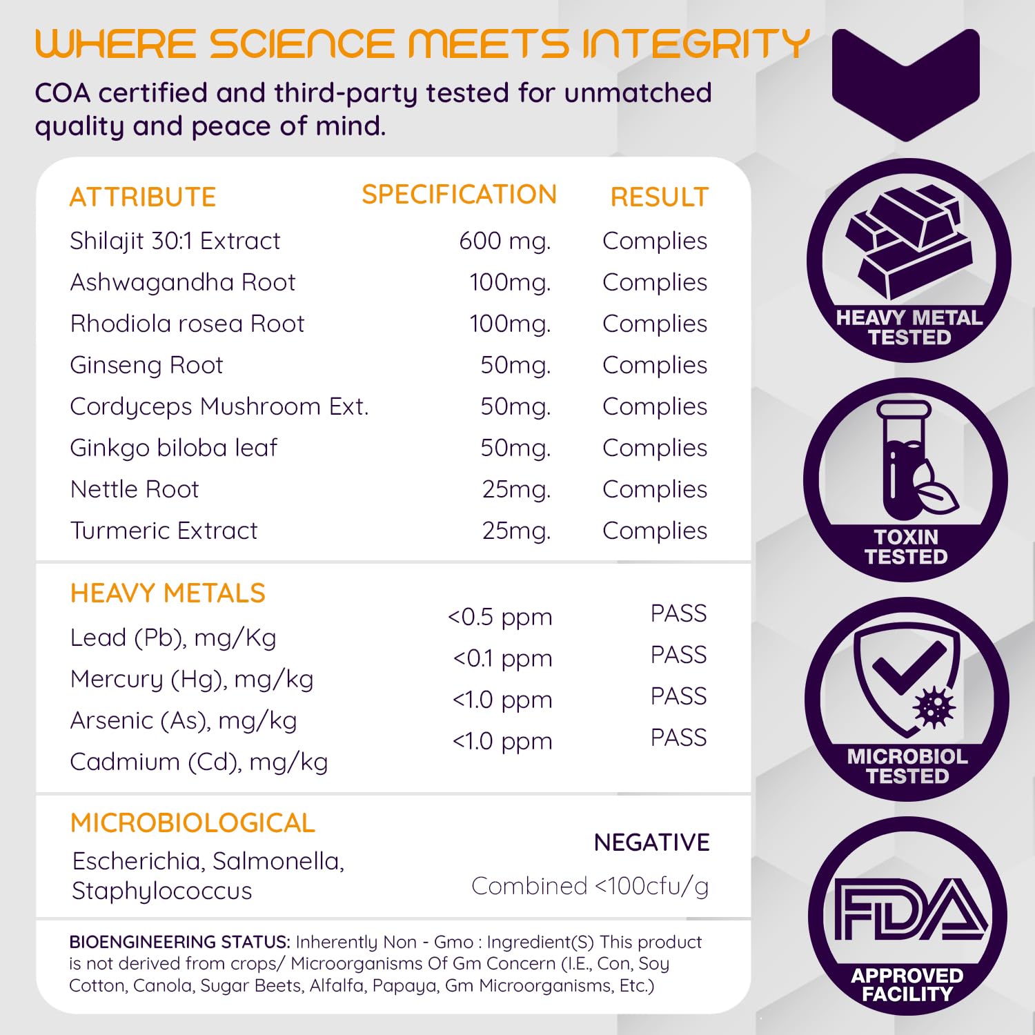 Moogǔ Organics Shilajit Lab-tested GMP badge closeup, assurance of quality.