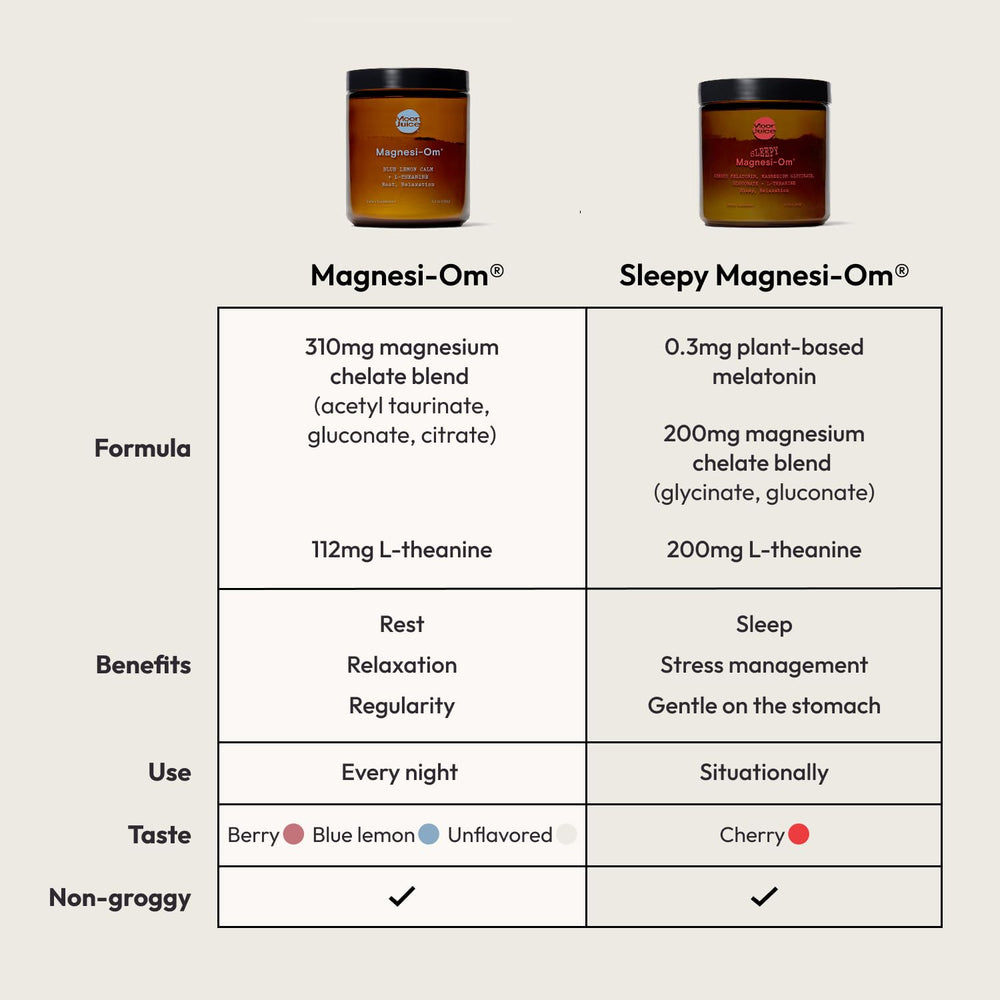 Moon Juice Magnesi-Om no sugar profile suits sugar-free routines.