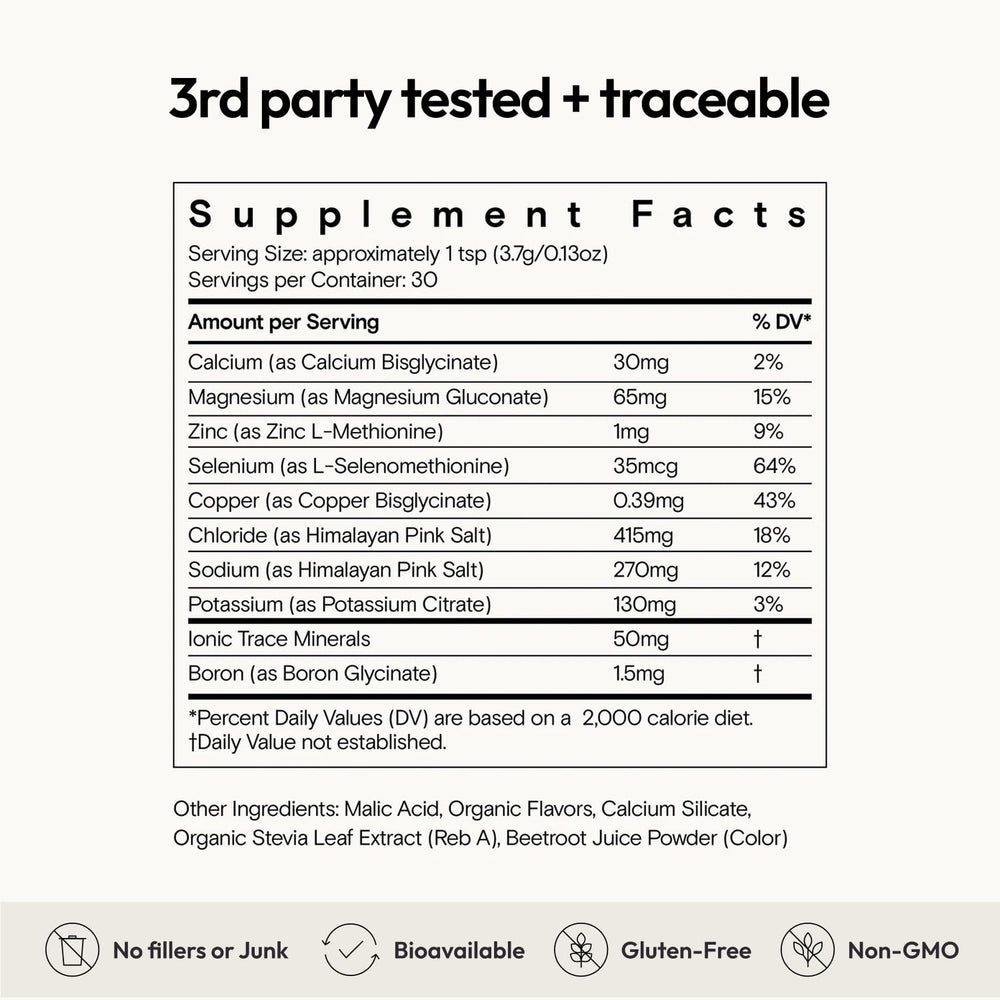 Moon Juice Mini Dew ingredients panel highlighting trace minerals and clean label.
