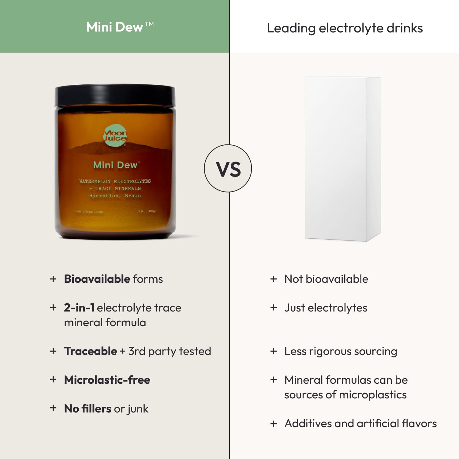 Moon Juice Mini Dew packaging jar with eco-friendly design.