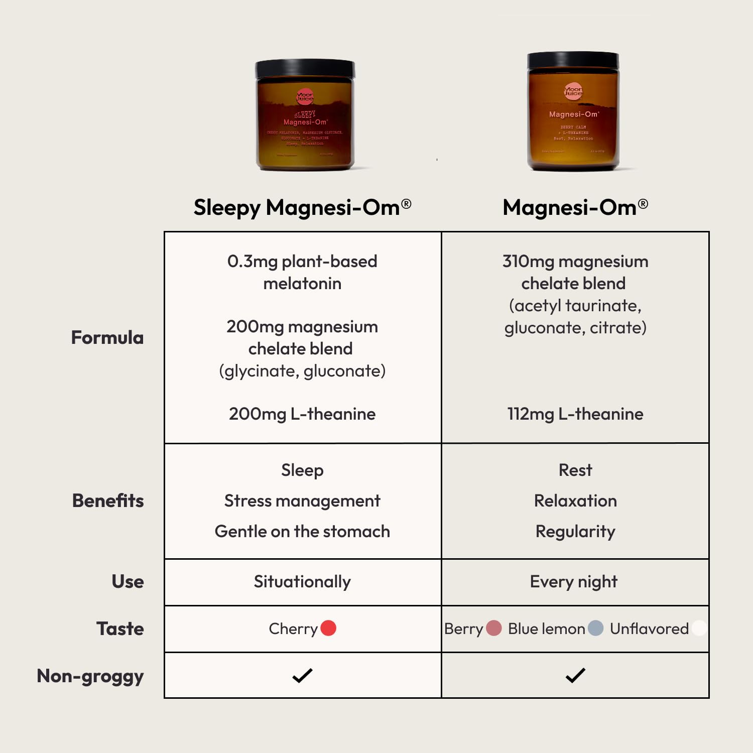 Moon Juice Sleepy Magnesi-Om ingredients list highlighting clean, sugar-free formula.
