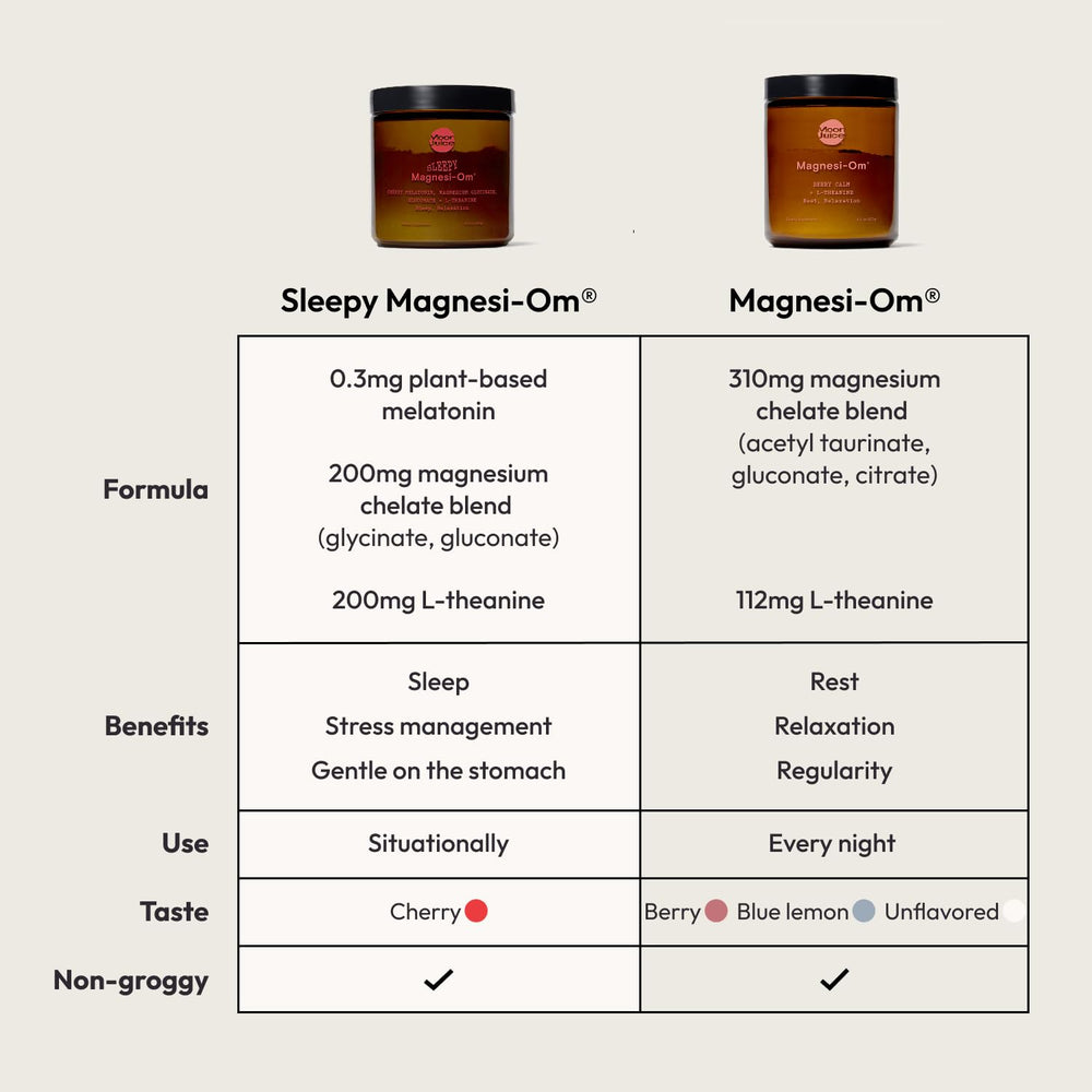 Moon Juice Sleepy Magnesi-Om ingredients list highlighting clean, sugar-free formula.