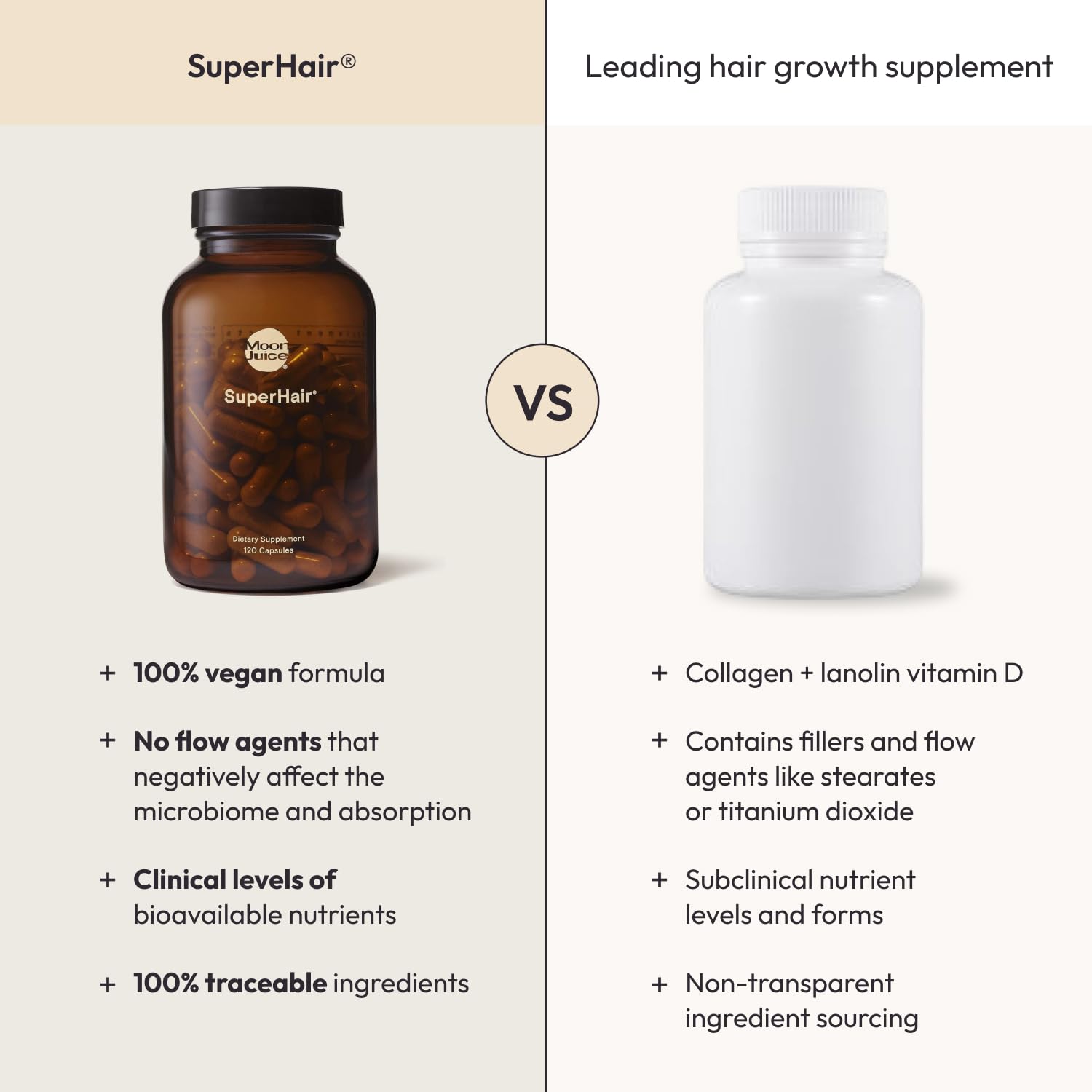 Moon Juice SuperHair capsules next to a mirror suggesting thicker-looking hair