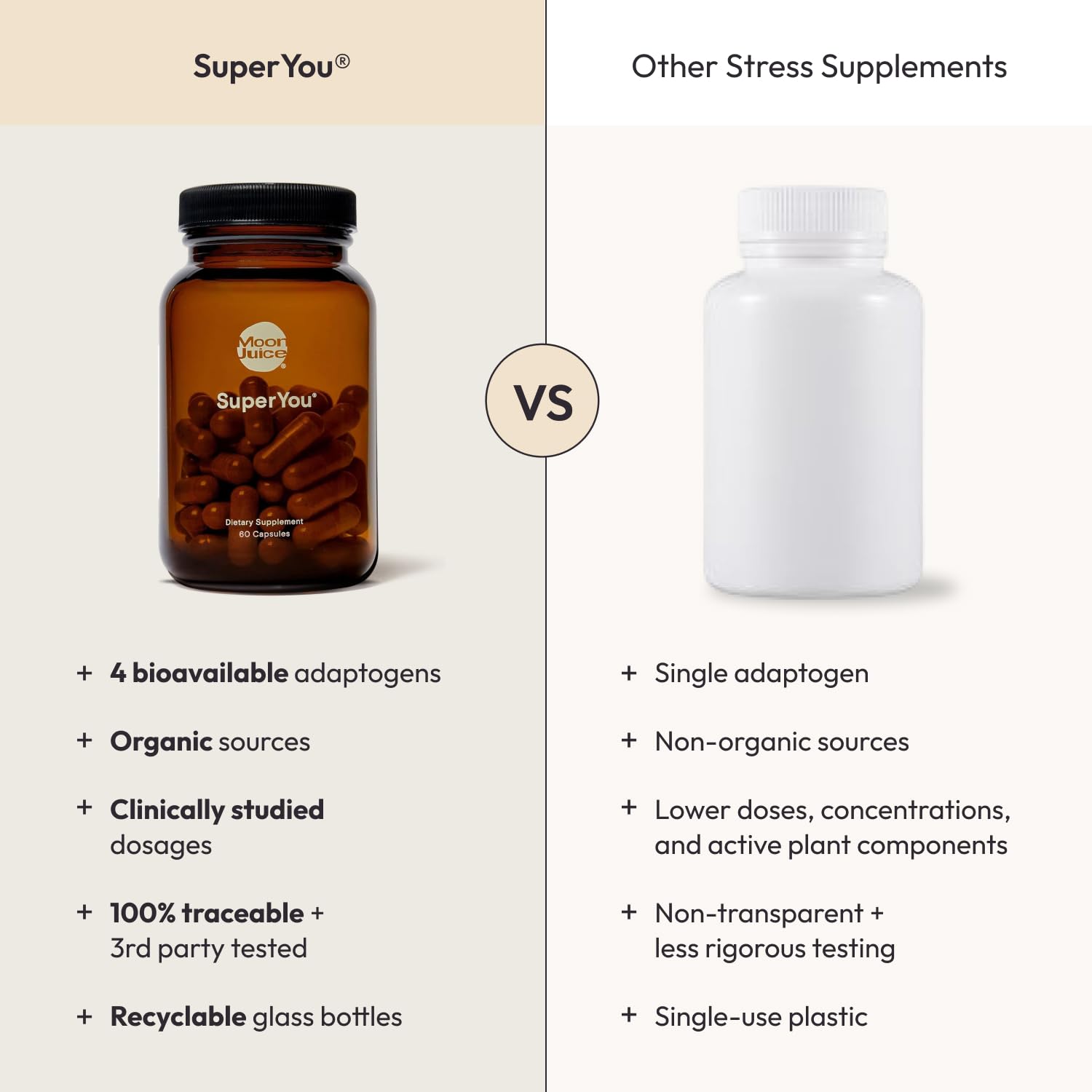 Moon Juice SuperYou with vibrant herbs illustration, suggesting adaptogen synergy.