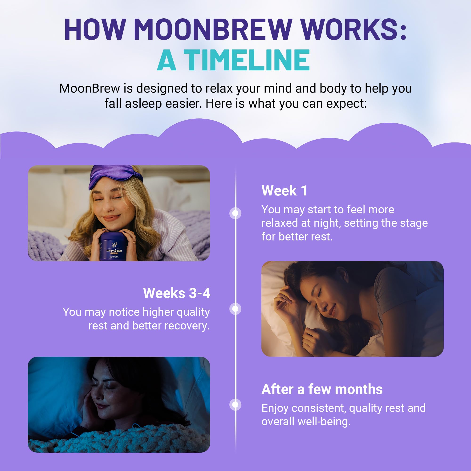 MoonBrew label highlights magnesium and chamomile for relaxing evenings.