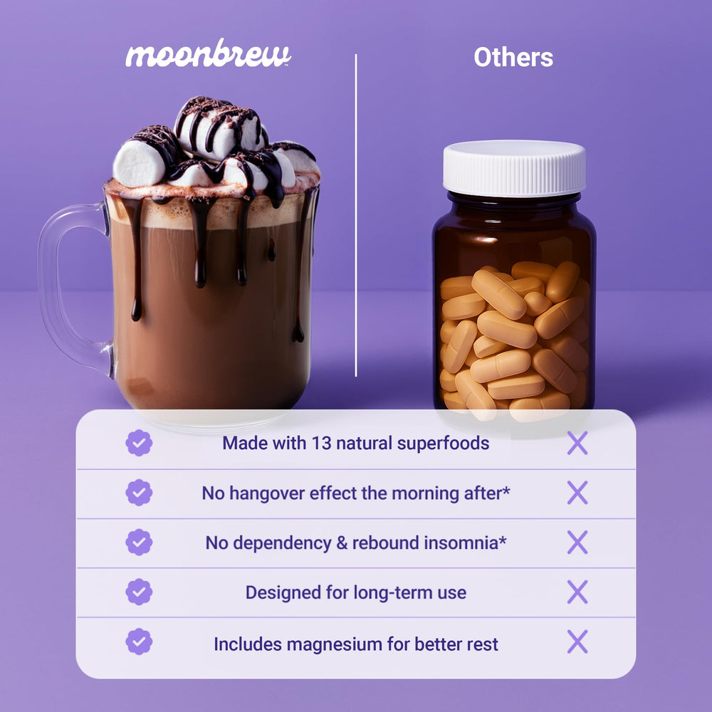 MoonBrew powder stirred into milk for a smooth nightly drink.