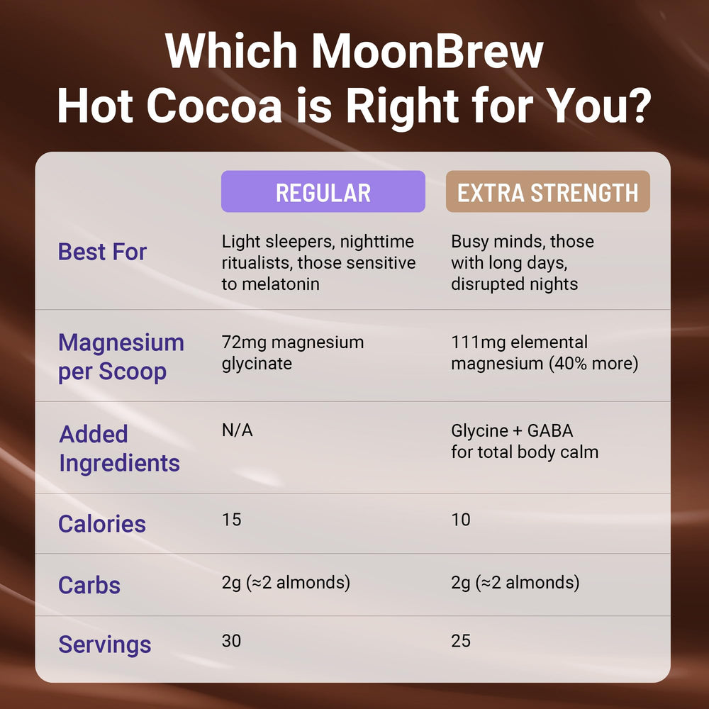 MoonBrew Nighttime Extra Strength pours into a mug for a soothing bedtime ritual.