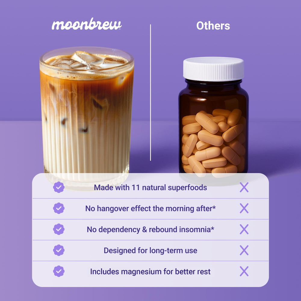 MoonBrew facility image emphasizes quality screening and safety testing.