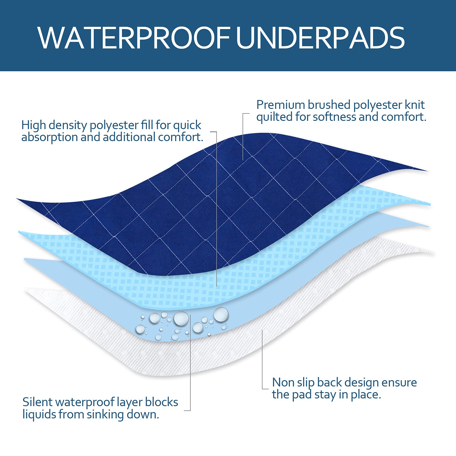 Moonsea four-layer protection highlights softness, absorption, and a waterproof barrier.