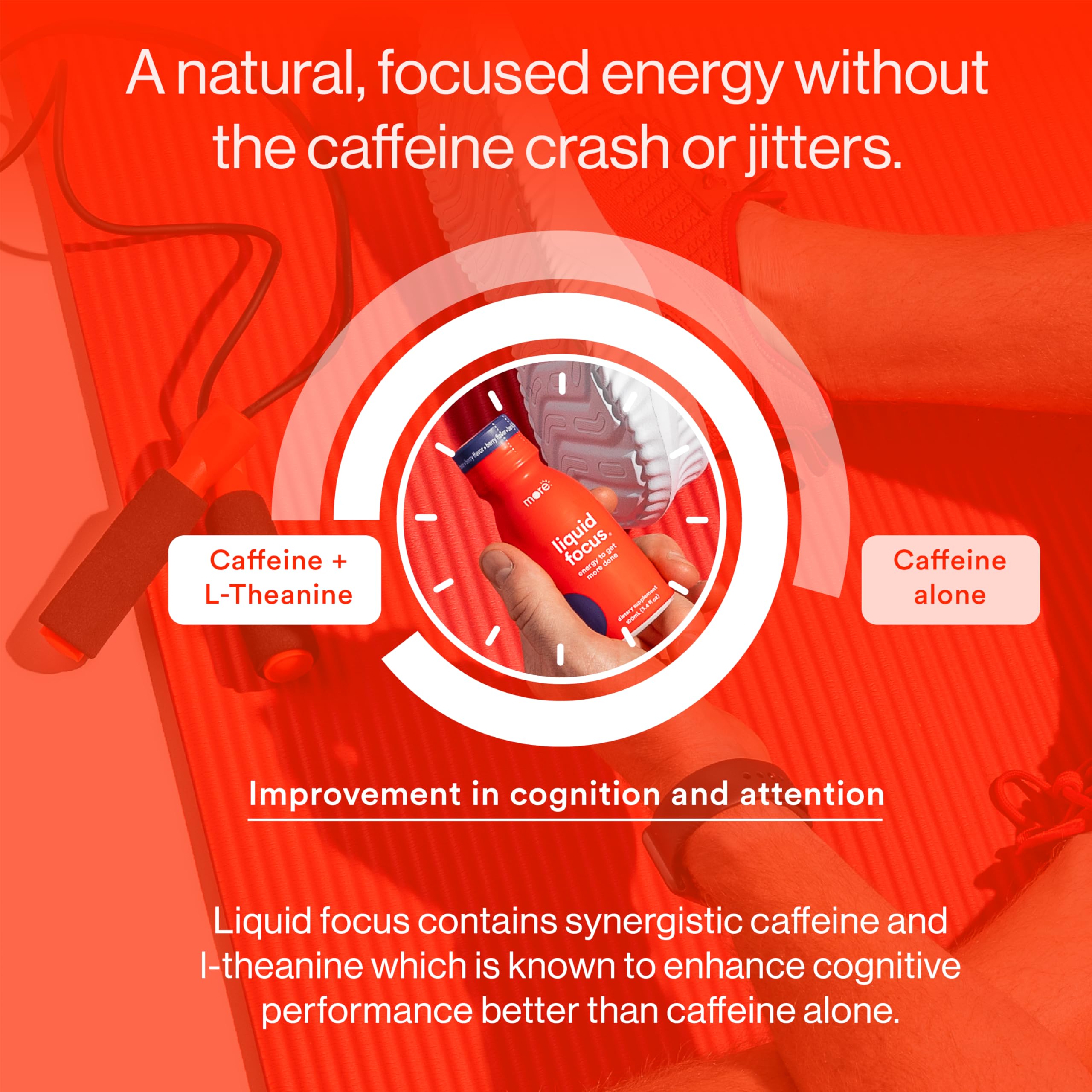 More Labs Liquid Focus ice-cold serve ready for refreshing energy.
