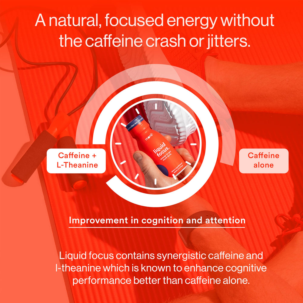 More Labs Liquid Focus ice-cold serve ready for refreshing energy.
