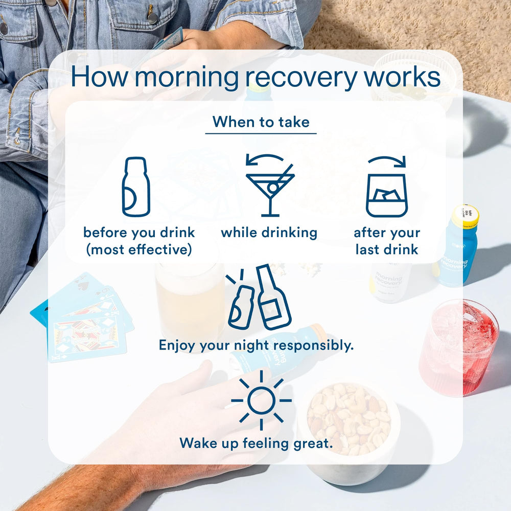 Single-serve Morning Recovery packet fits TSA guidelines for travel.