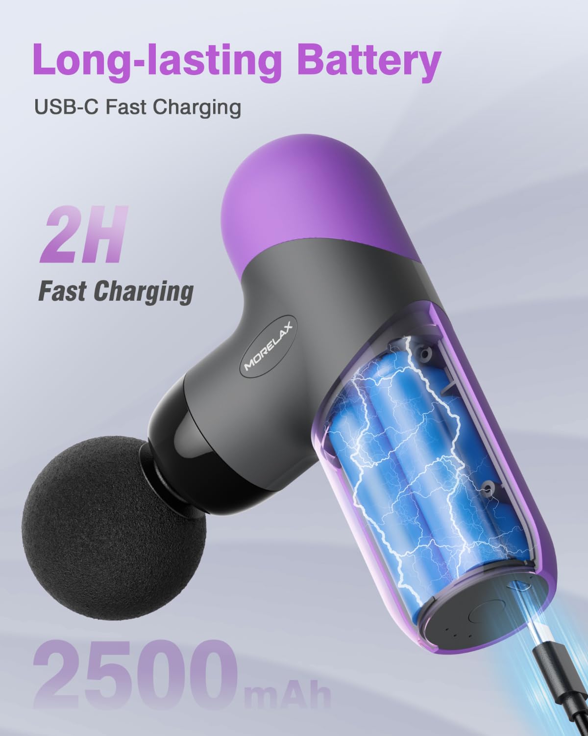 Morelax Mini Massage Gun in use emphasizes easy targeted deep tissue work.
