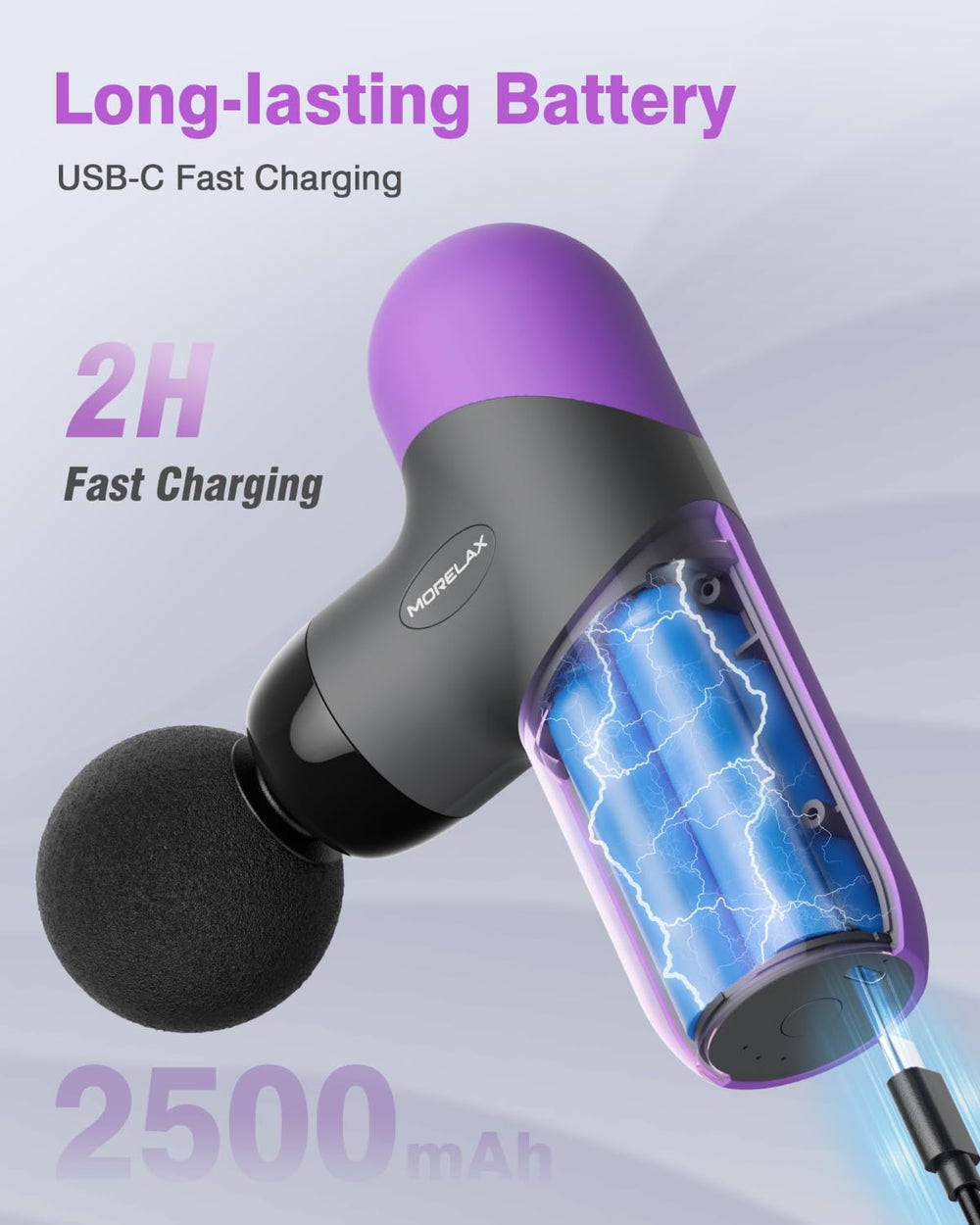 Morelax Mini Massage Gun in use emphasizes easy targeted deep tissue work.
