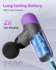 Morelax Mini Massage Gun in use emphasizes easy targeted deep tissue work.