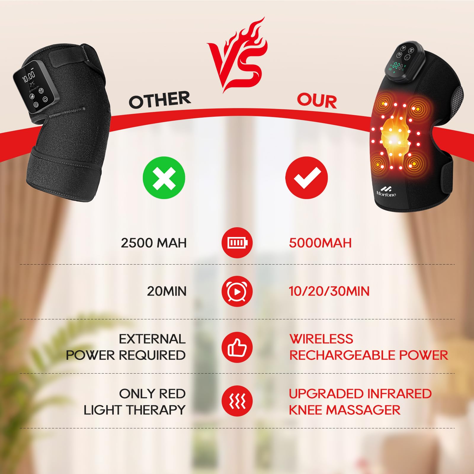 Morfone 5000mAh battery enabling long cordless sessions.