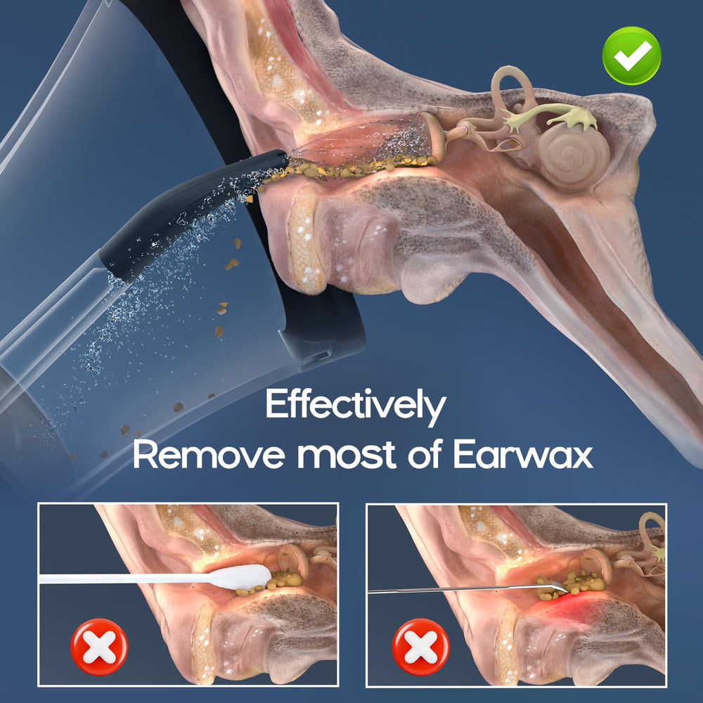 Morfone ear cleaner showing four cleaning modes for customized care.