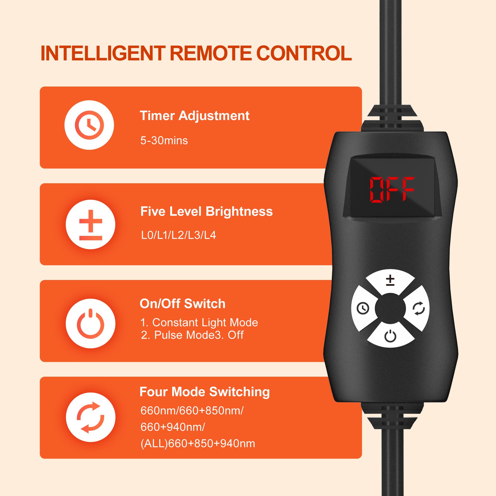 Morfone 660nm+850nm mode blends visible and infrared for deeper work.