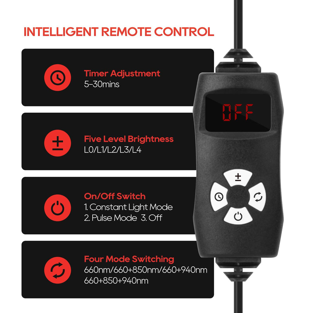 Built-in timer and energy-efficient operation for safe sessions.